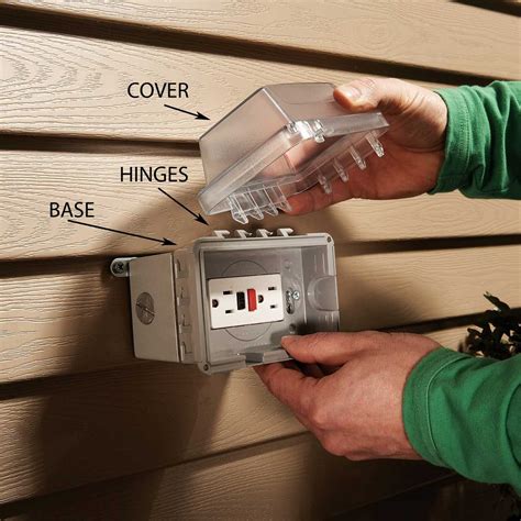 box to cover electrical outlet|exterior electrical outlet covers.